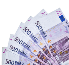Indices Trading